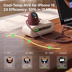 FlashEye-Dot Smart GaN Charger | 45W Type-C Fast Charger for iPhone & MacBook